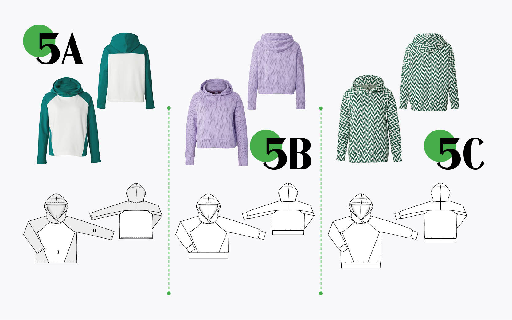 Le sweat à capuche, un succès jeune et intemporel